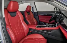 Changan CS85
