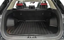 Changan CS55PLUS