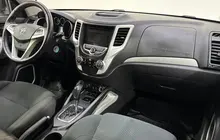 Changan CS35